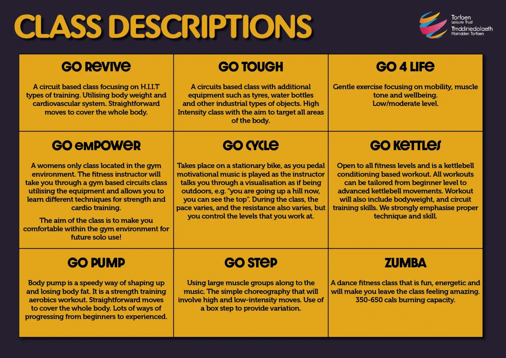 Types of gym discount classes